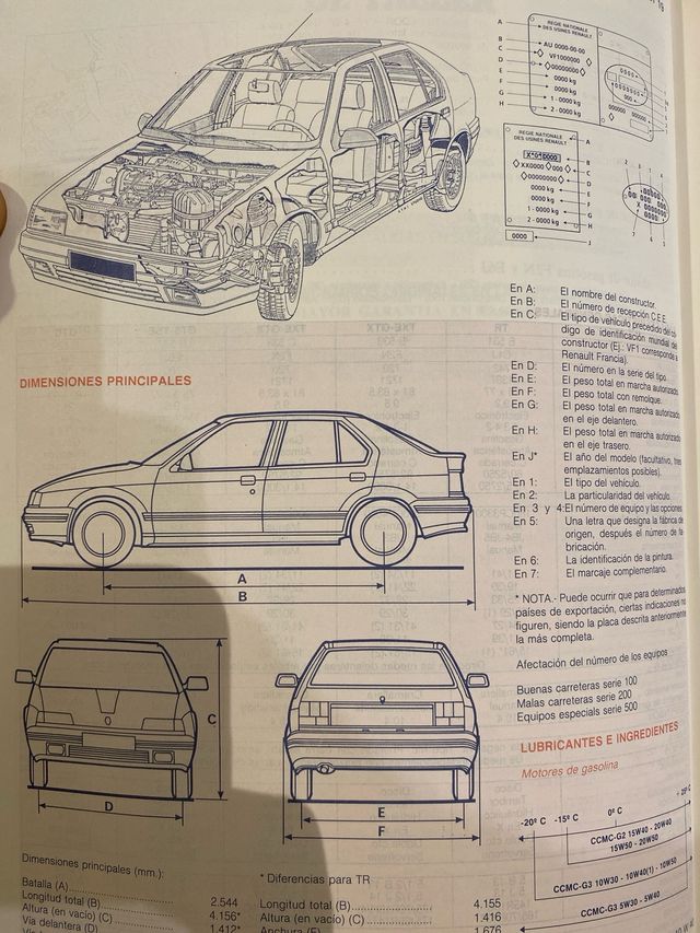 RENAULT 19 Manual de Taller de 1989