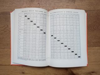 Almanacco del calcio Panini 1971