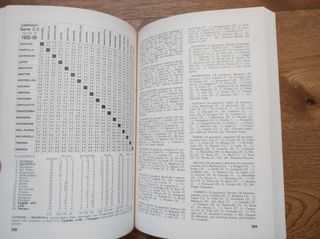 Almanacco del calcio Panini 1987 copertina rigida