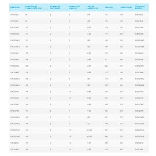 Shimano spinning 270 10-35gr