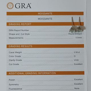 pendientes de plata moissanita