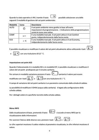 Crono termostato Chrono 18 s std