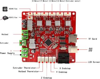Placa Base Impressora 3D PWM USB Para Anet A8 PLUS