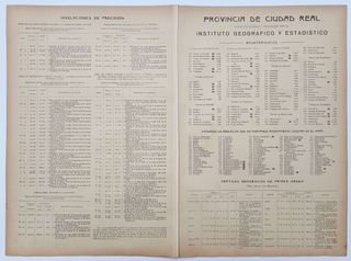 1913 - CIUDAD REAL ANTIGUO MAPA DE PROVINCIA