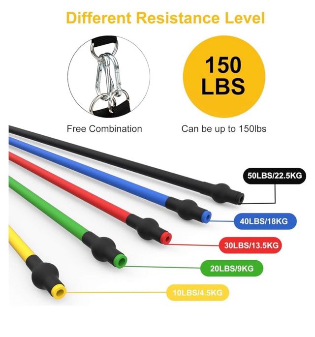 Gomas elásticas deporte