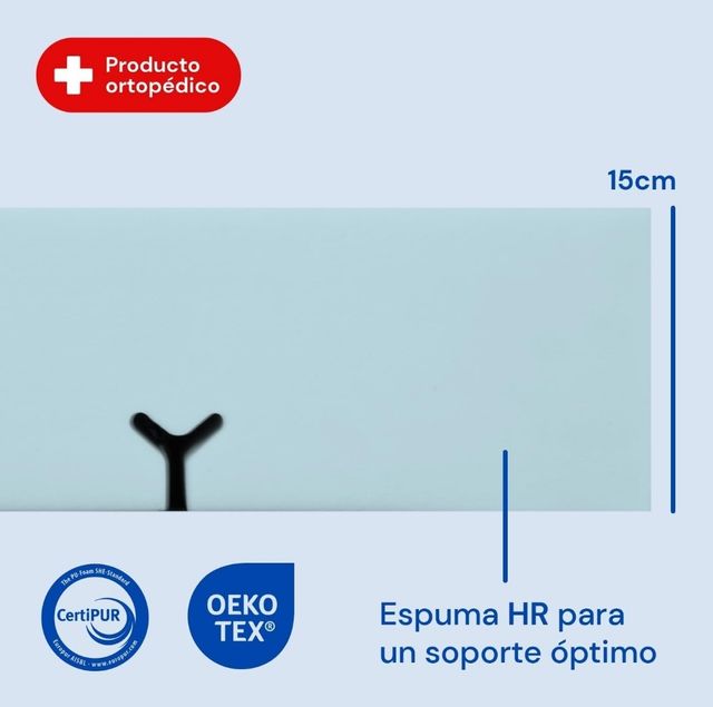 Colchon Geriátrico 80x190 de 15cm Nuevo