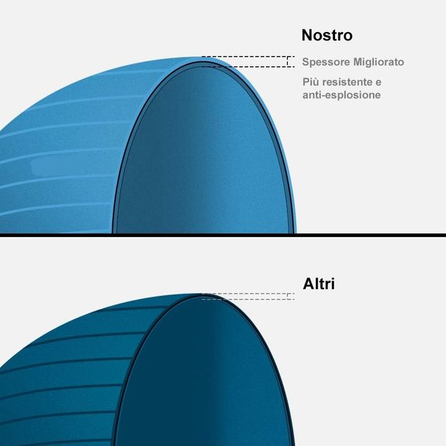 Pelota de Pilates/Fitness con hinchador. 65Cm.Azul