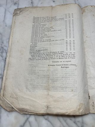 Tarifa para el Derecho Industrial y de Patente XIX