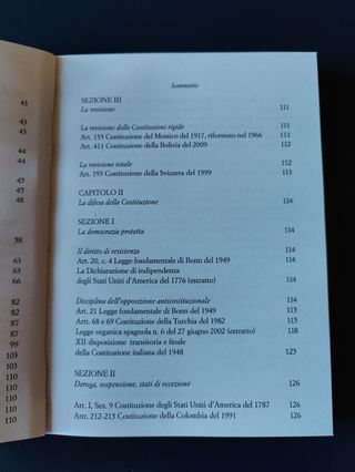 Materiali essenziali diritto pubblico