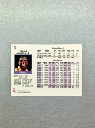 Carta NBA Magic Johnson. 101. Hoops 91/92