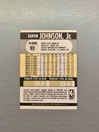 Carta NBA Magic Johnson N.93 Fleer 9091 Basketbal