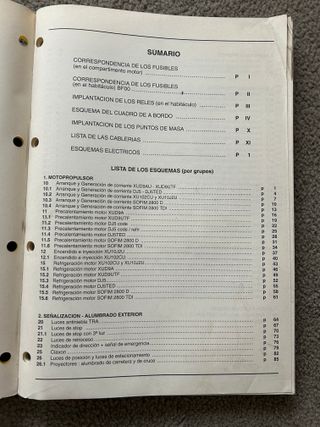 CITROEN JUMPER MANUAL ANOMALIAS ELECTRICAS SOFIM