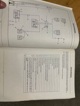 NISSAN KUBISTAR X76 MANUAL DE ANOMALIAS ELECTRICAS