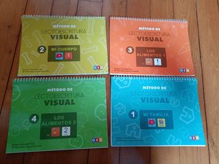 Método de lectoescritura visual GEU