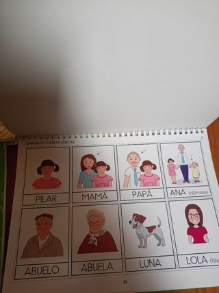Método de lectoescritura visual GEU