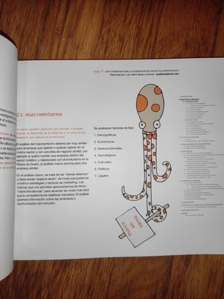 Guía comentada para la elaboración de proyectos empresariales (Papel + e-book)