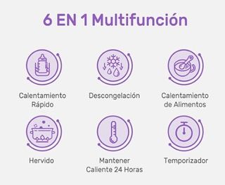 Calienta biberones 6 en 1