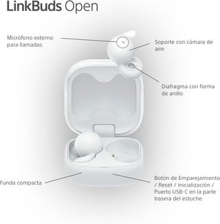 Auriculares Sony LinkBuds Open True, Blancos