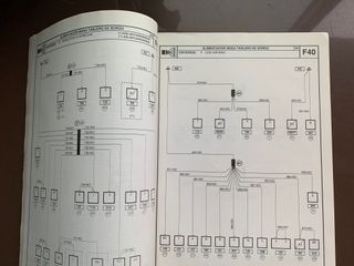 RENAULT EXPRESS MANUAL ANOMALIAS ELECTRICAS REPARA