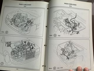 RENAULT EXPRESS MANUAL ANOMALIAS ELECTRICAS REPARA