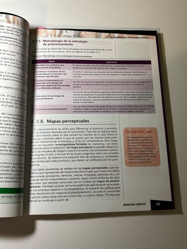 Marketing turístico 2.ª edición