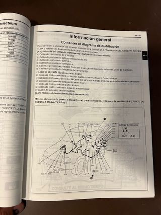 SUZUKI LIANA 1.3 1.6 MANUAL ANOMALIAS ELECTRICAS