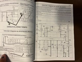 SUZUKI LIANA 1.3 1.6 MANUAL ANOMALIAS ELECTRICAS