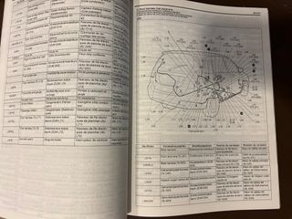 SUZUKI LIANA 1.3 1.6 MANUAL ANOMALIAS ELECTRICAS