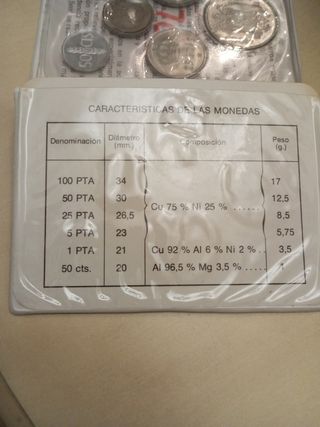 Conjunto de monedas antiguas Pesetas