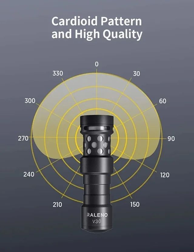 NUEVO. MICRÓFONO DE CALIDAD RALENO V30