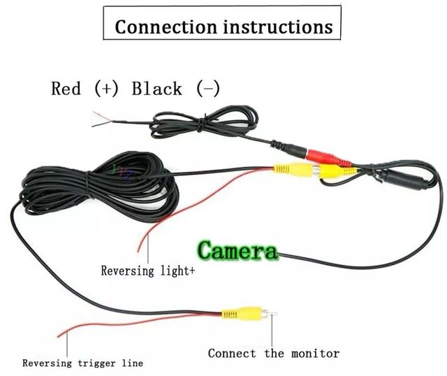 Câmara de marcha atrás automotiva