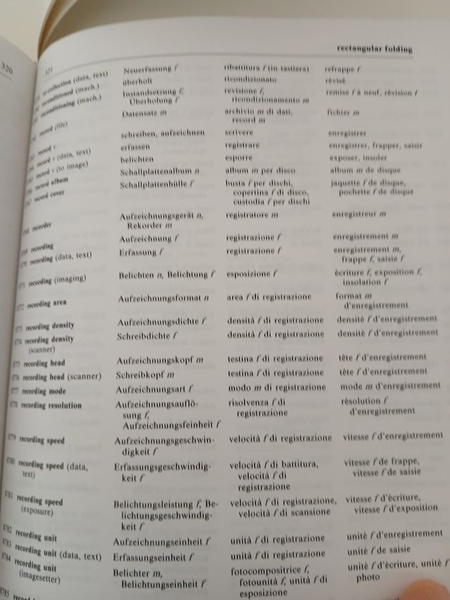 4 dizionari stampa editoria confezioname