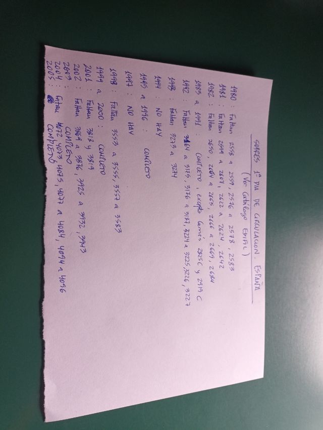 Buste del primo giorno di circolazione