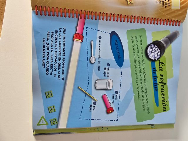 El libro de los experimentos