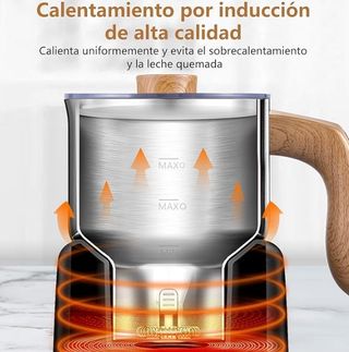 Espumador de Leche Electrico 550 W | 600ml (NUEVO)