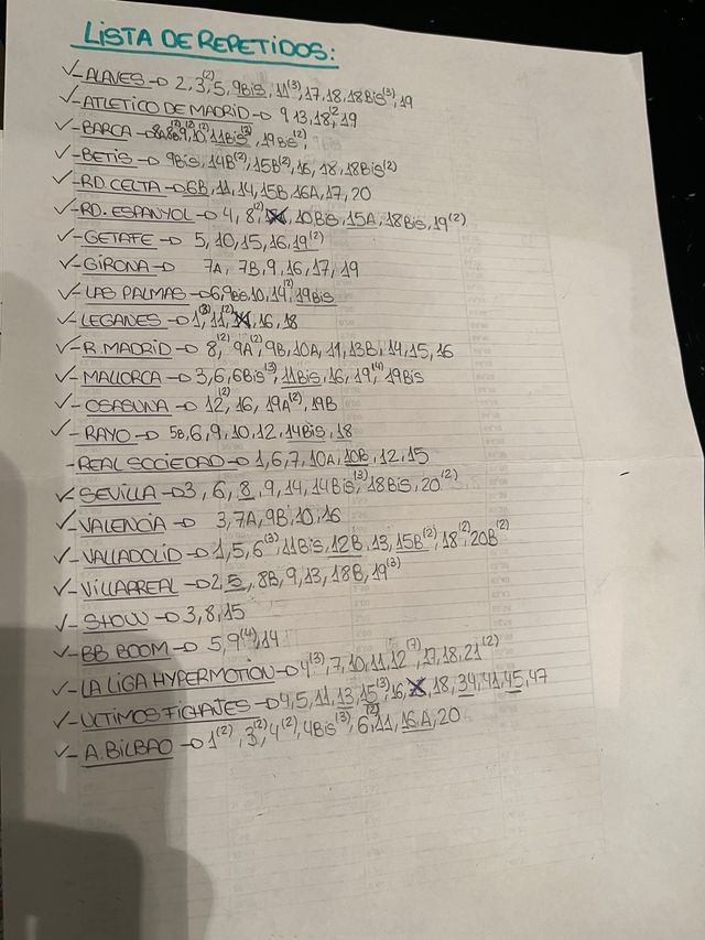 Cromos La Liga 24/25