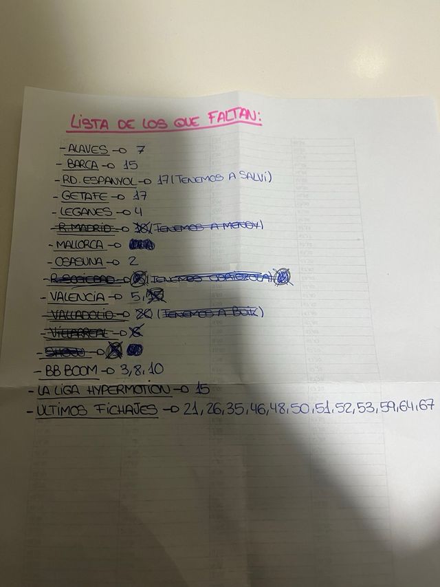 Cromos La Liga 24/25