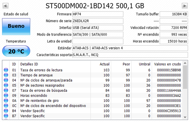 Disco duro de 500Gb interno SATA 3.5”