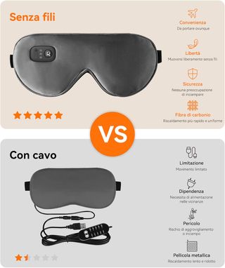 Maschera occhi calda USB ricaricabile lavabile
