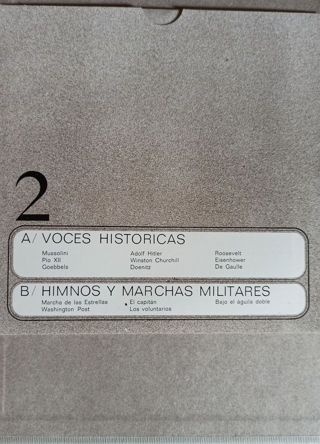 ANUARIOS MEMORANDUM de 1929 a 1977