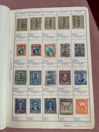 Francobolli usati del Guatemala e Messico