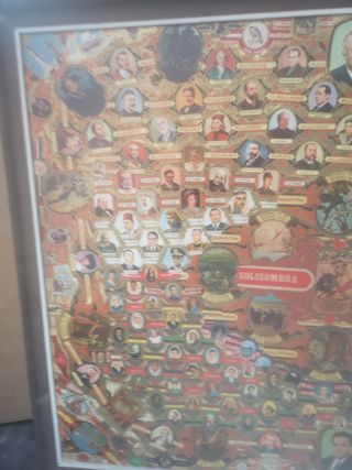 Cuadro de vitolas puros años 60