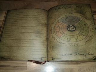 Álbum, de fotos signos del zodiaco. Nuevo