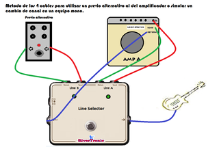 Line selector