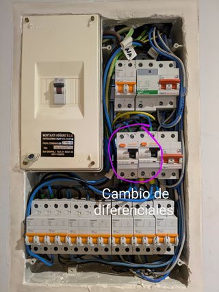Electricista: Instalaciones eléctricas