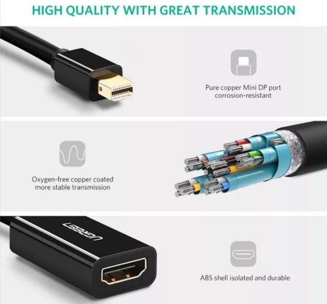 Cabo adaptador Mini Displayport to HDMI MacBook Su