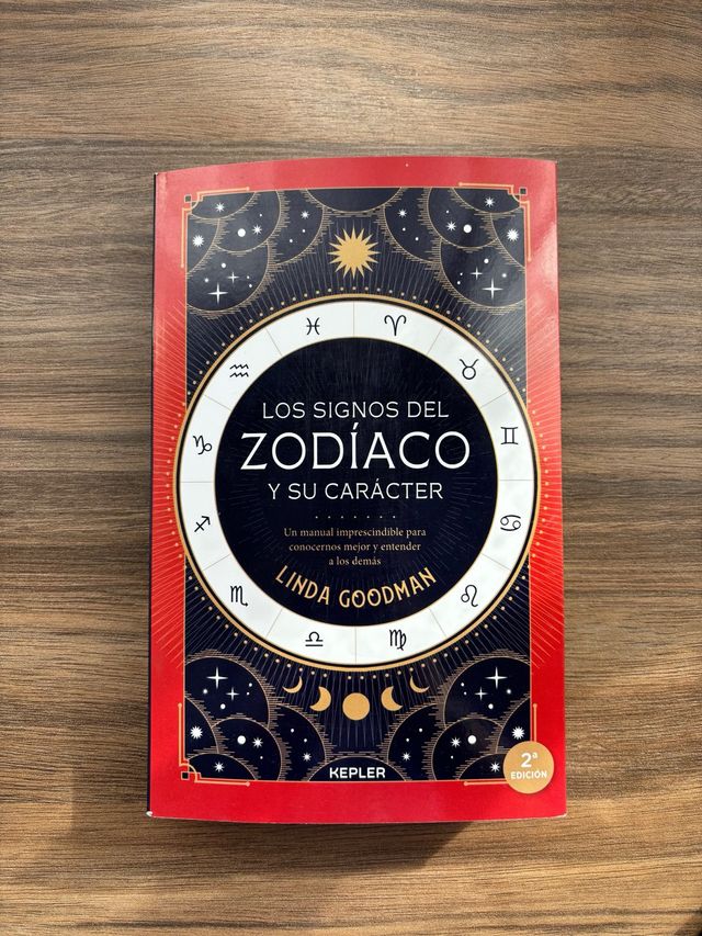 Los signos del Zodíaco y su carácter