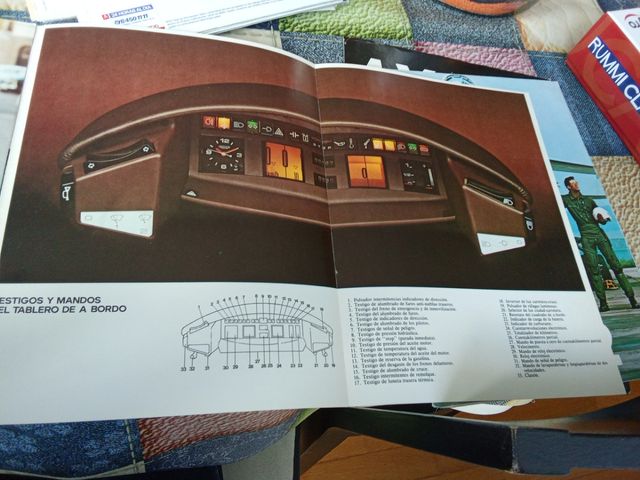 Citroen CX Catálogo oficial