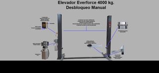 Pack taller 132 mecánico