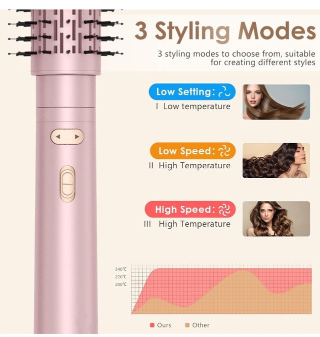 2 in 1 spazzola rotante phono NUOVO